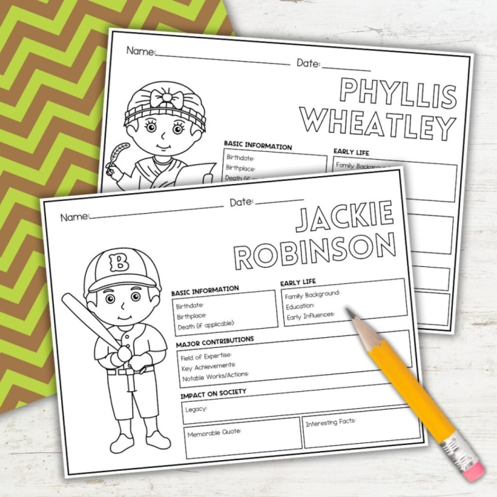 Colorful "Who Am I?" worksheet designed for kindergarten biography exploration