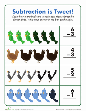 Engaging math practice with friendly birds for young learners in this subtraction worksheet Colorful Bird Subtraction worksheet designed for kindergarten students to practice basic subtraction skills