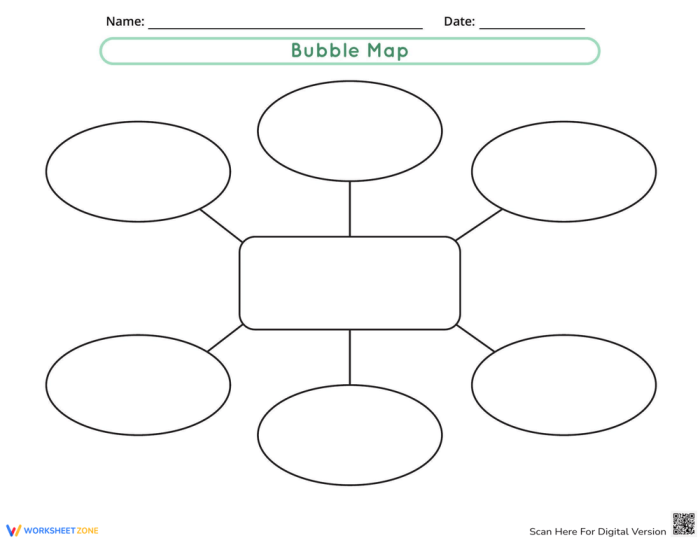 ALT text: Blank bubble map graphic organizer with a central circle surrounded by five outer circles for kindergarten place value activities