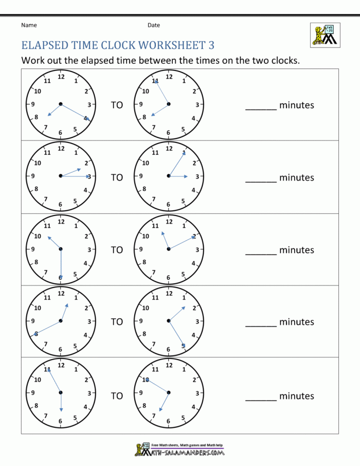 Clock Practice Worksheet for Kindergarten Reading Lesson 9 Kindergarten student drawing hour and minute hands on a clock face practice worksheet