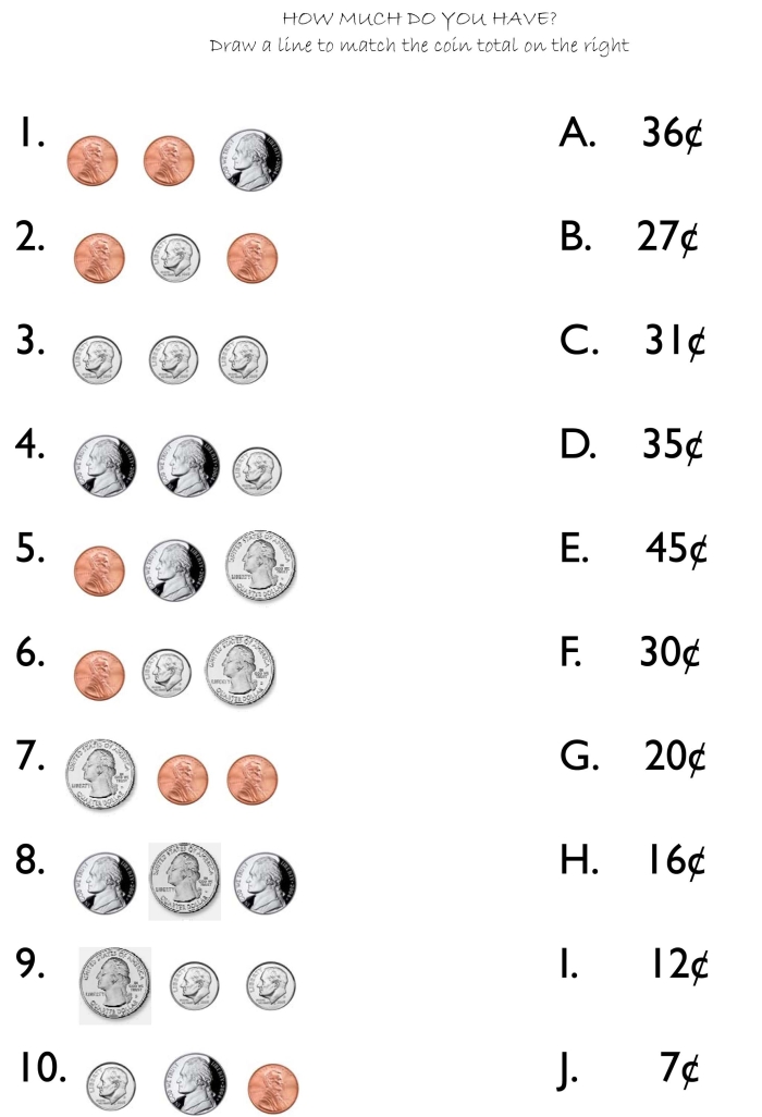 Kindergarten student counting pennies and nickels together on a coin addition worksheet