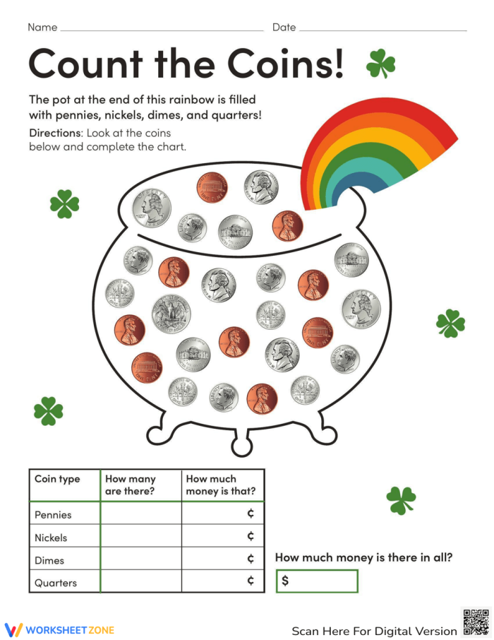 Reading worksheet for Kindergarten Worksheet for counting and recognizing different coins like dimes, quarters, pennies, and nickels. Fun counting activity for kindergarten students to enhance their coin recognition skills.