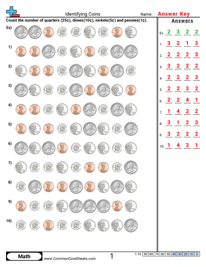 Kindergarten student completing an identifying coins worksheet to learn place value and currency