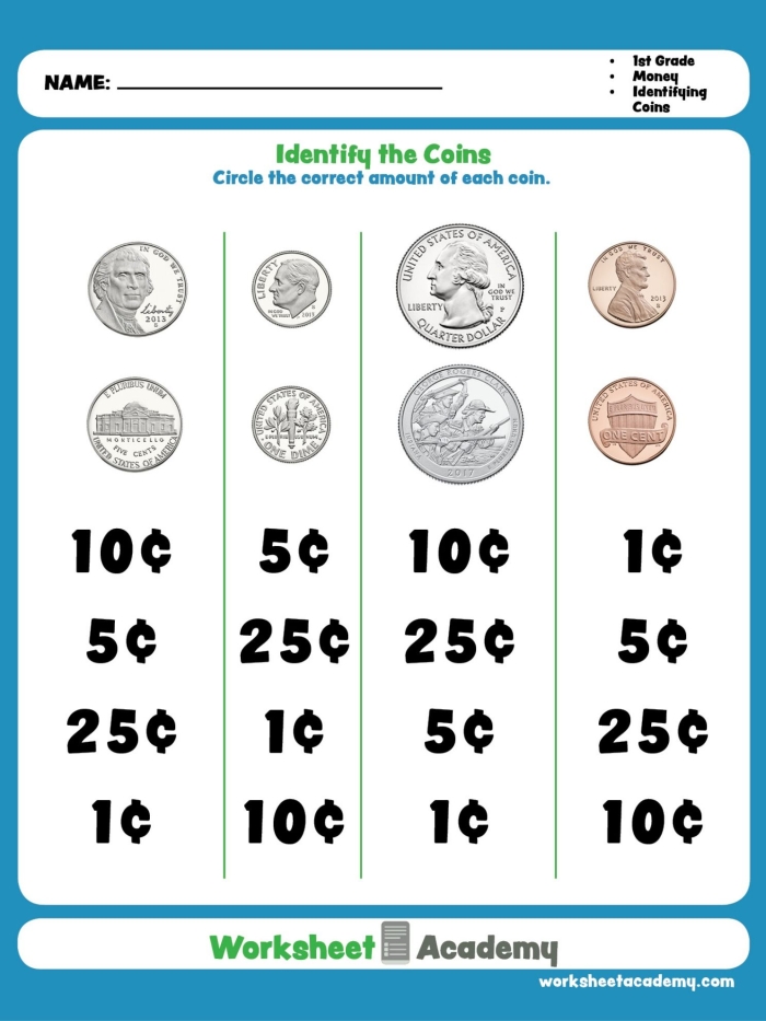 Kindergarten student counting coins on a printable math worksheet