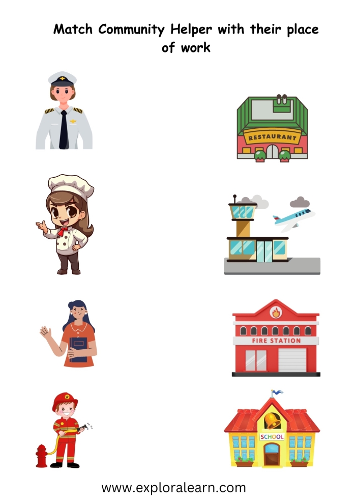 Kindergarten students learning about community helper service jobs and their roles in society