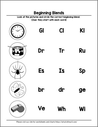 Beginning Blends Review Worksheet 24 for Kindergarten History Learning Kindergarten student practicing beginning consonant blends with a frog, prince, and snake worksheet