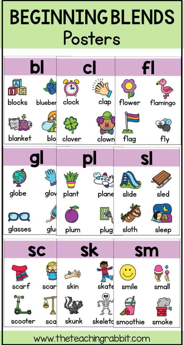 Kindergarten student filling in bubbles on a beginning consonant blends worksheet
