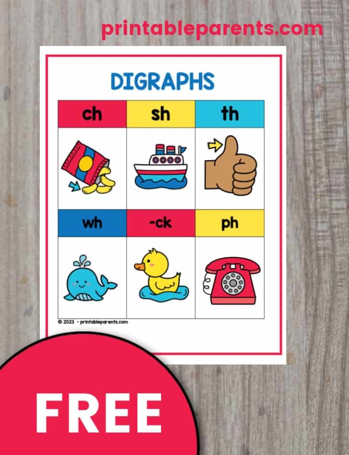 Roll a Word Beginning Consonant Digraphs Phonics Worksheet 8 Kindergarten student worksheet for practicing beginning consonant digraphs with a fun dice game