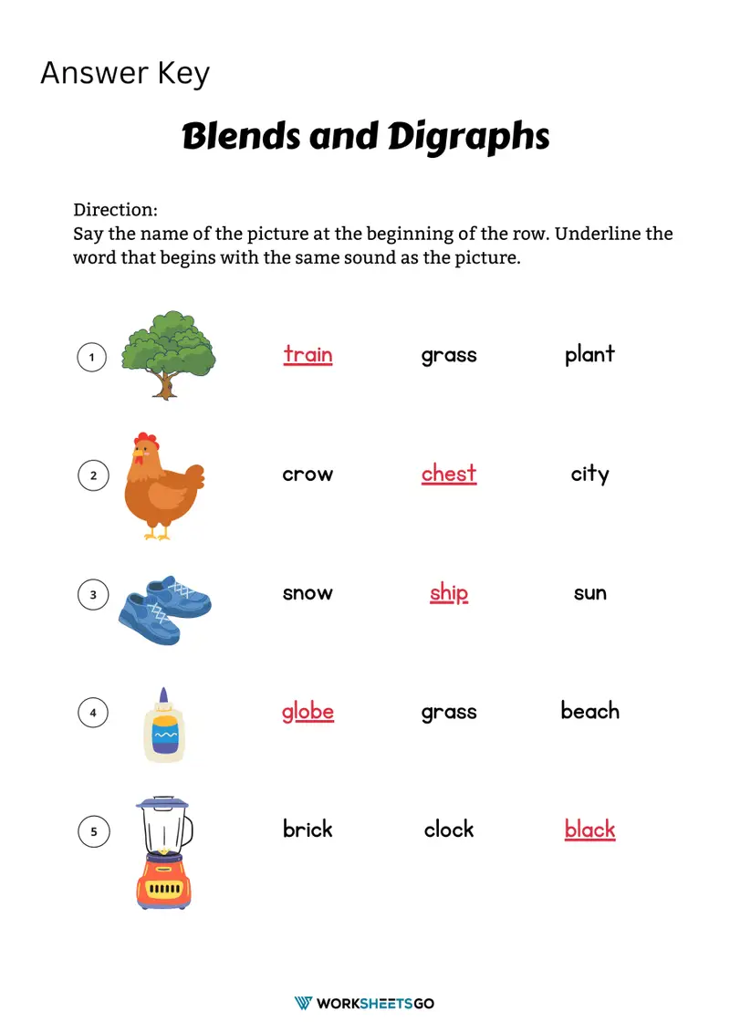 Roll a Word Beginning Consonant Digraphs Phonics Activity Worksheet 3 Kindergarten worksheet for practicing beginning consonant digraphs with a fun roll a word game