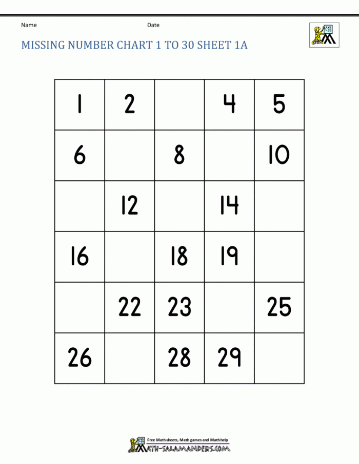 Playful worksheet for kindergarteners to practice counting numbers up to 30 with fill-in-the-blank activities