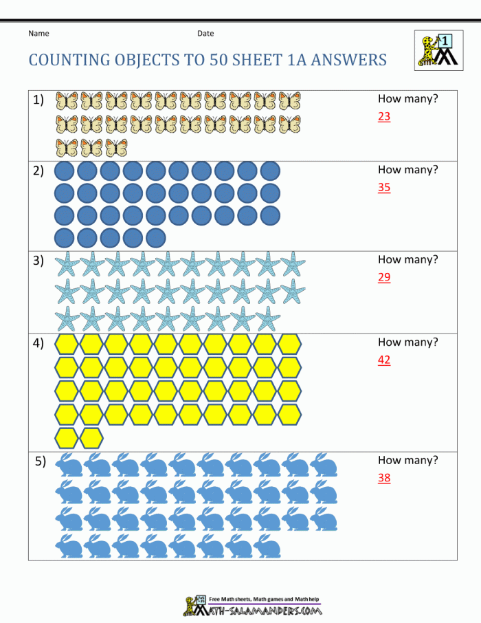 Engaging worksheet for young learners to assess their counting skills Counting Assessment worksheet for kindergarten students focusing on numbers 1-20