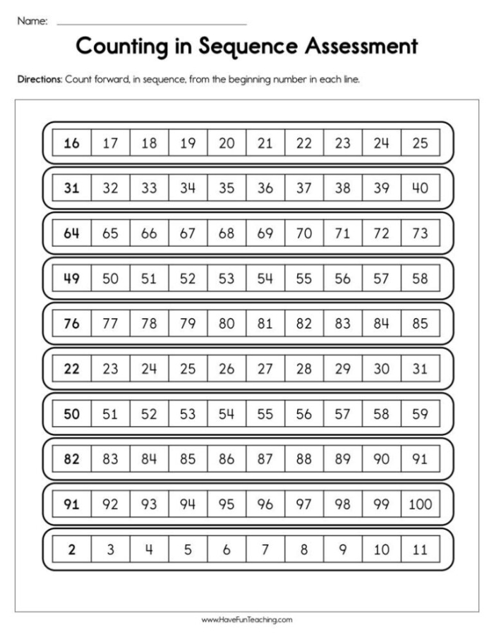 Engaging counting worksheet to assess young learners' number recognition skills Counting Assessment worksheet for kindergarten students focusing on numbers 1-20