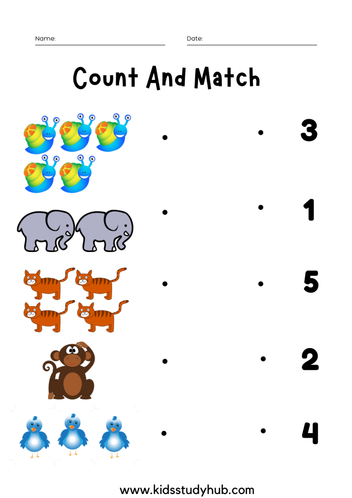 Counting Backwards Algebra Worksheet for Kindergarten Number Eighteen Kindergarten student working on an algebra counting backwards practice worksheet