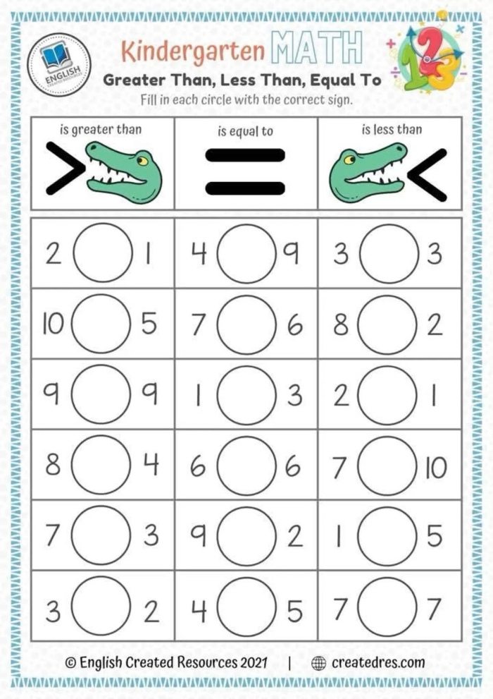 Kindergarten worksheet featuring counting exercises to compare groups of objects as less than or greater than