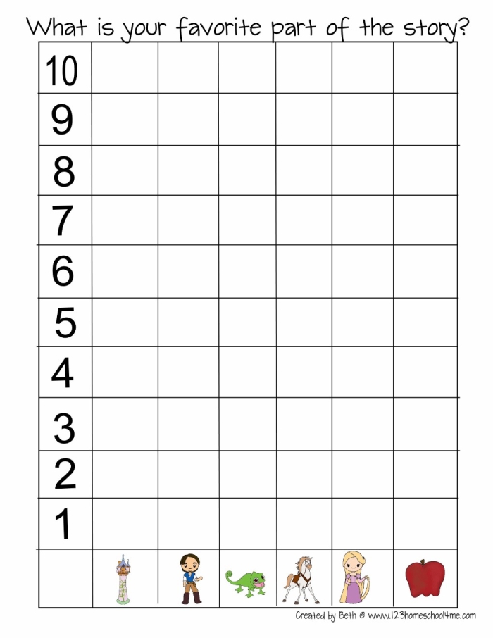 Kindergarten students practice counting from 1 to 20 by guiding the prince through a Rapunzel themed number maze