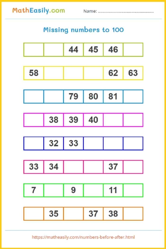Kindergarten student filling in missing numbers on a 1 to 100 counting chart worksheet
