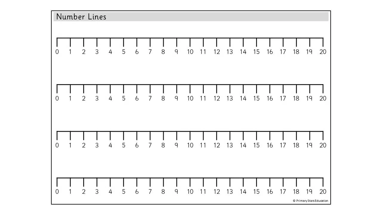 Reading worksheet for Kindergarten Number line template worksheet for practicing counting and ordering numbers from 0 to 20 for kindergarten students. Engaging number line template for young learners to enhance their math skills with numbers 0-20.