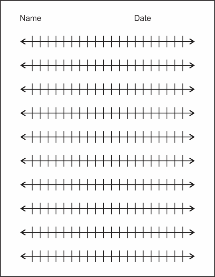 Visual guide for using the Number Line Template 0-20 worksheet in early math education Number line template for kindergarten counting practice from 0 to 20