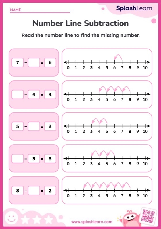 Number Line worksheet for Kindergarten focusing on counting and number recognition