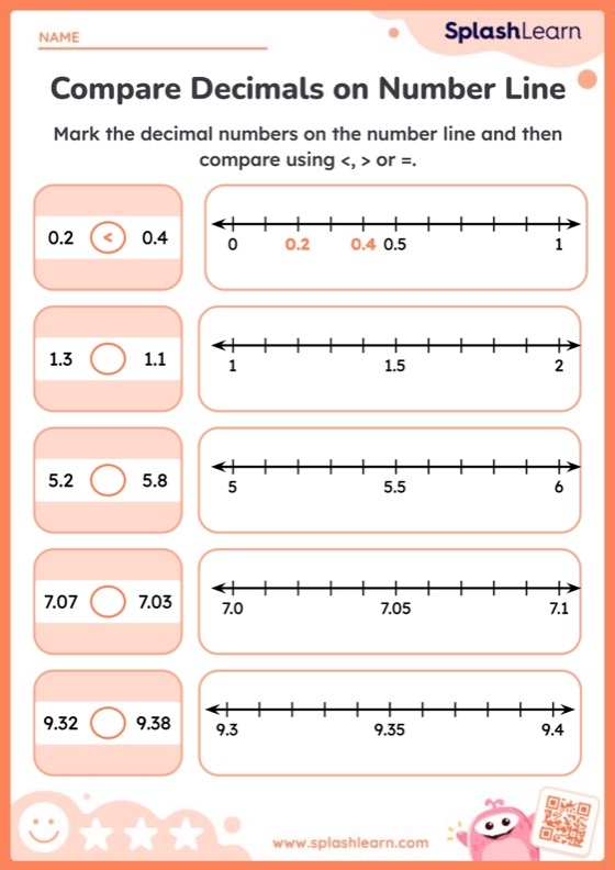 Number Line worksheet for kindergarten students to enhance their counting and number recognition skills