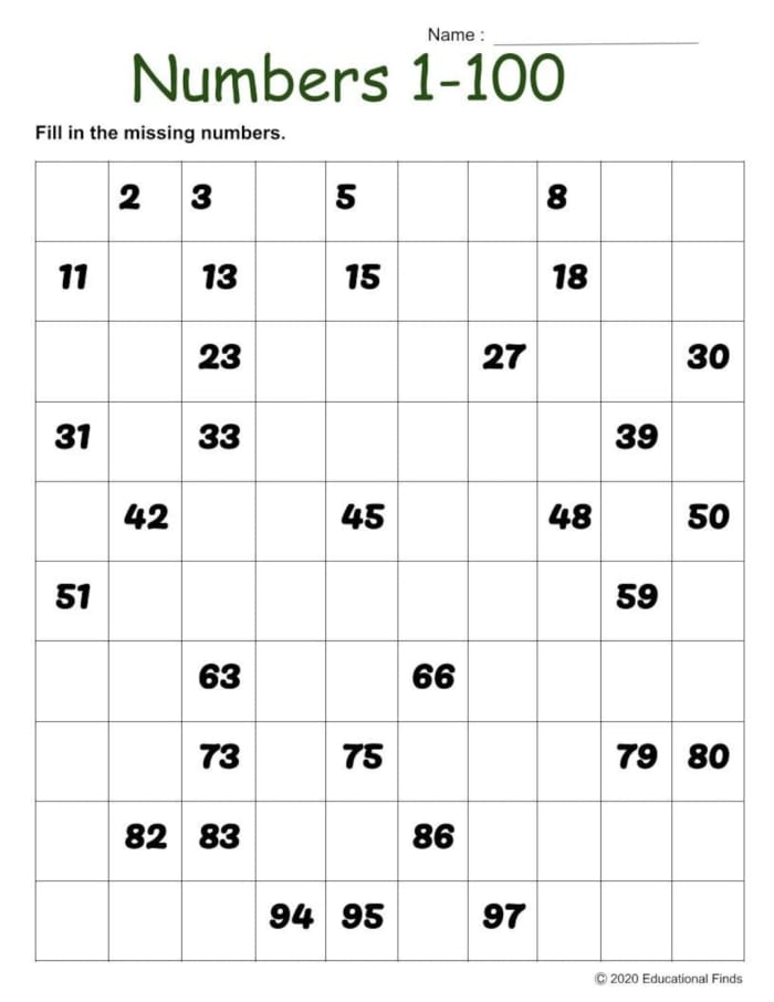 Missing Numbers 1-100 worksheet for kindergarten students to practice counting skills