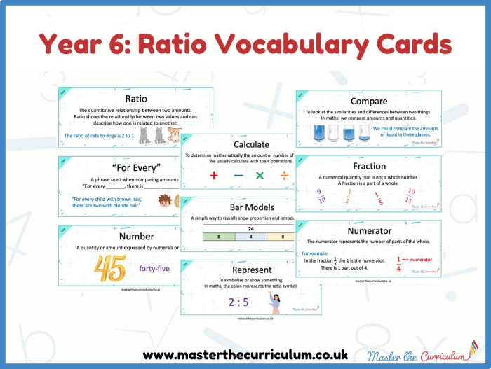 Vocabulary cards designed for the All the Ways to Count to 100 worksheet for kindergarten students