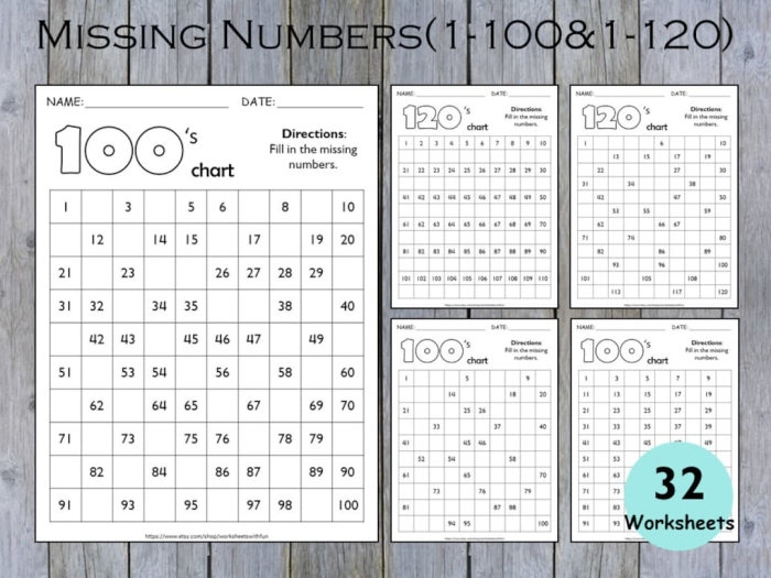 Kindergarten vocabulary cards worksheet for practicing counting to 100 as part of an EL support lesson