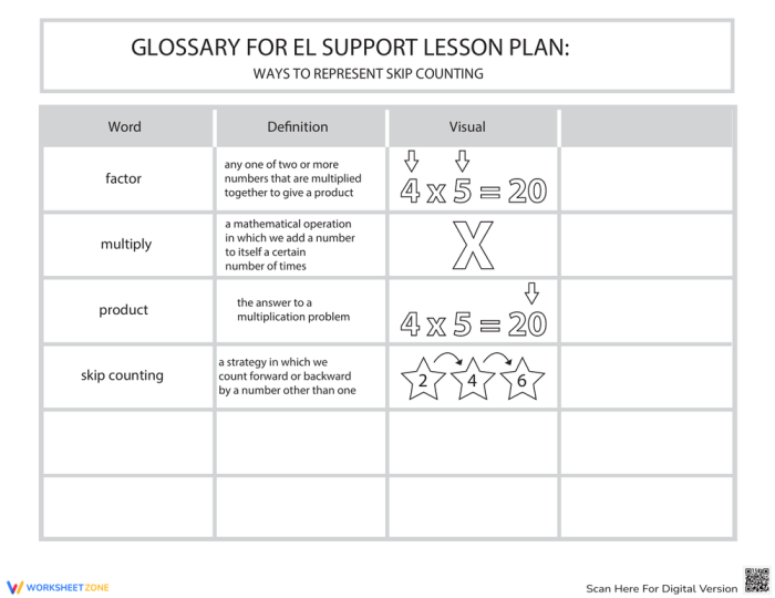 Glossary worksheet for counting to 100 for kindergarten students