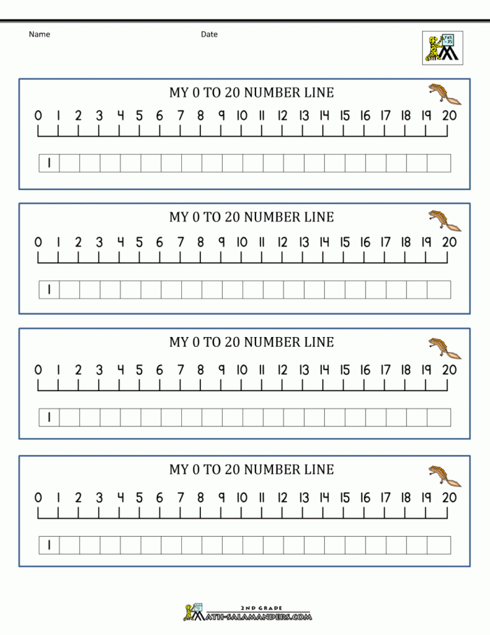 Reading worksheet for Kindergarten Number line template for 0-20 designed for kindergarten students to practice counting and ordering numbers. Educational worksheet image for young learners focusing on number recognition and sequencing.
