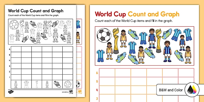 World Cup Color-by-Number worksheet for kindergarten children to enhance counting skills