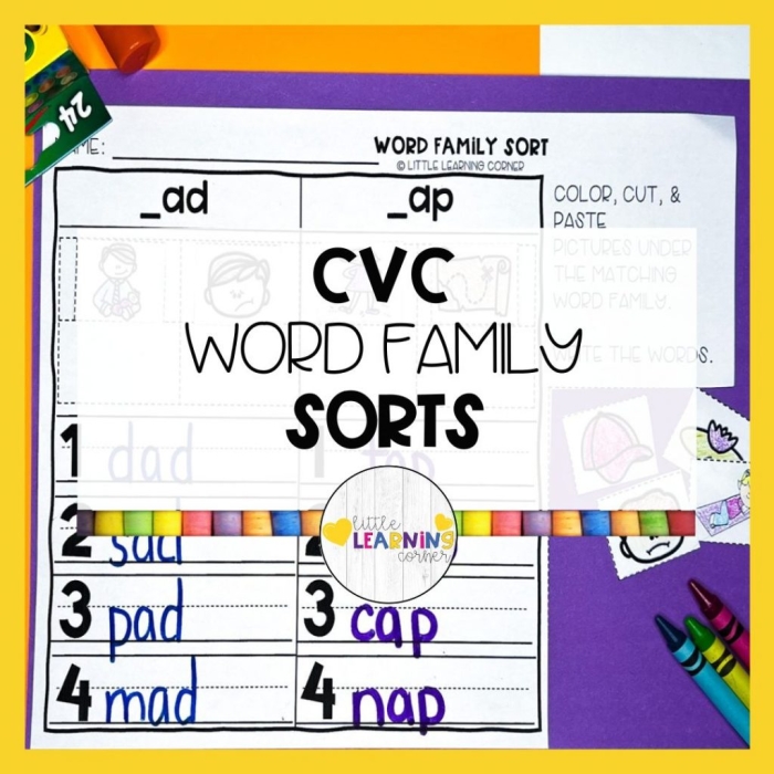 Educational resource for hands-on word sorting activities in early reading skills Short A CVC Word Sort worksheet focusing on -ap and -am words for kindergarten learners