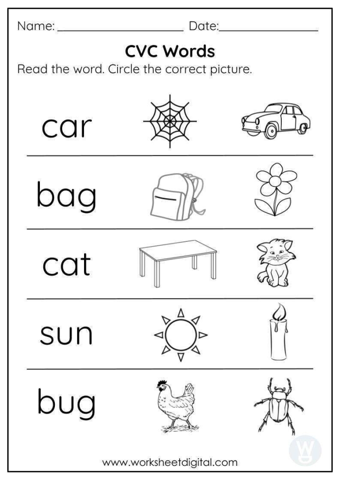 Engaging hands-on activity for practicing short A words in early reading skills Short A CVC word sort worksheet focusing on -ap and -am word families for kindergarten students