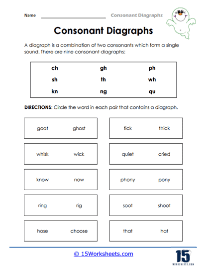 Roll a Word Consonant Digraphs Practice Activity for Early Readers A colorful kindergarten phonics worksheet showing dice and word cards for practicing beginning consonant digraphs like ch, sh, th, and wh with roll-and-build activities