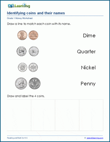 Colorful worksheet for kindergarteners to learn about dimes through writing and counting activities
