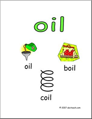 All in the Word Family Eep Words Worksheet for Kindergarteners Kindergarten students practice cutting and pasting words from the eep word family on this educational worksheet