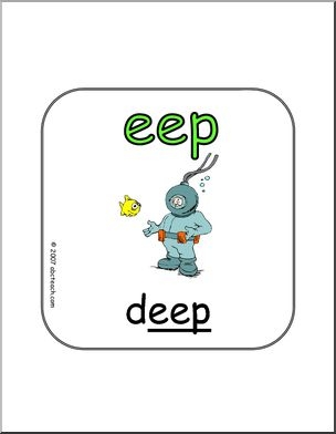 All in the Word Family Eep Words Cut and Paste Activity for Early Readers Children cutting and pasting words from the eep word family including keep, deep, and sleep onto a kindergarten worksheet