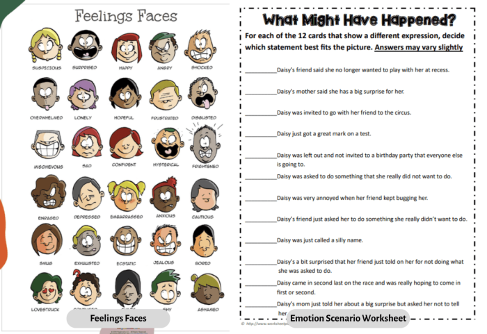 Range of Emotions worksheet designed for kindergarten social emotional learning activities