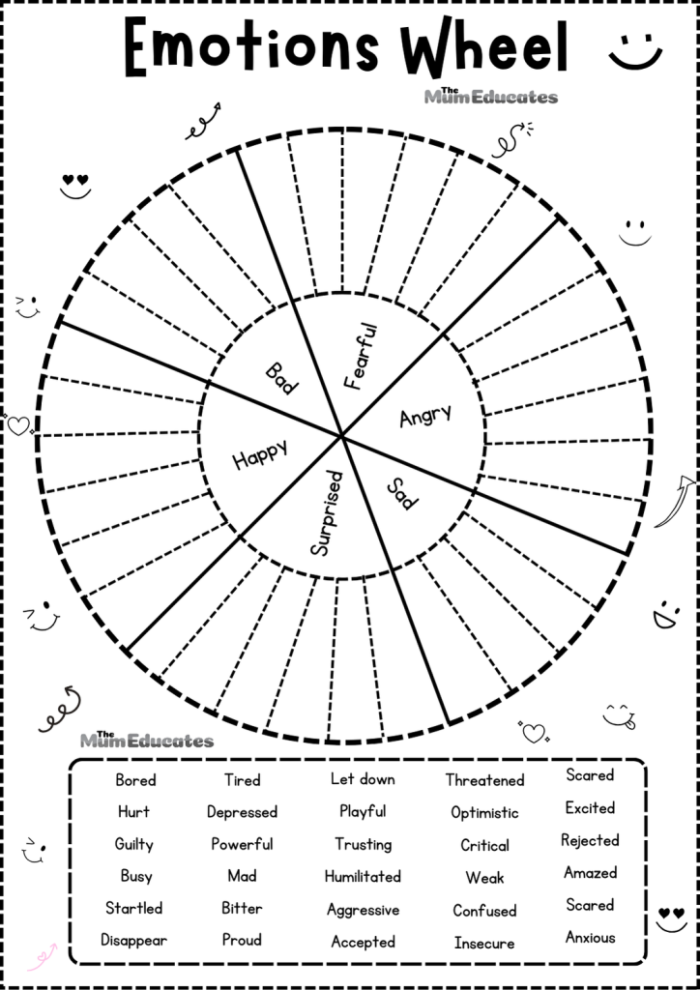 Kindergarten student drawing happy and sad faces on an emotions worksheet for social emotional learning