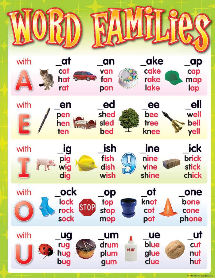 Worksheet for kindergarten students focusing on "en" word families to enhance reading skills