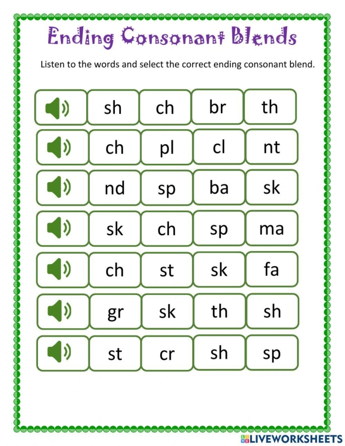 Kindergarten worksheet for practicing end blends by sounding out words