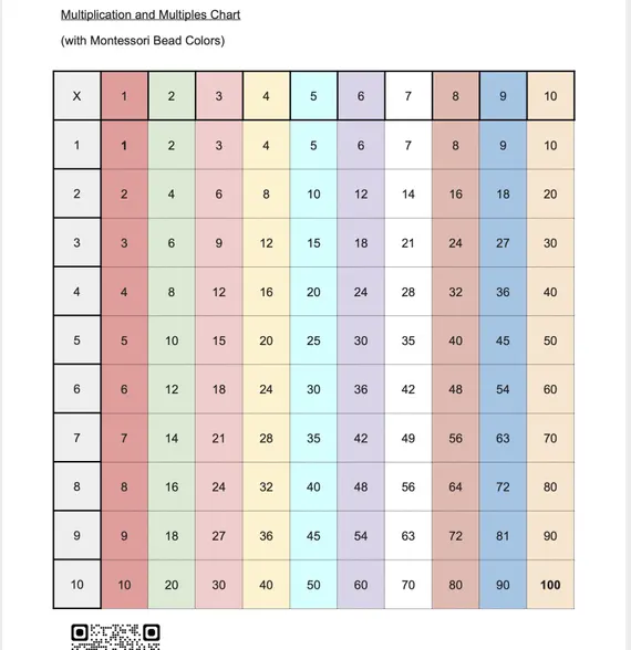 Colorful eye color chart worksheet for preschoolers to explore and graph their findings.