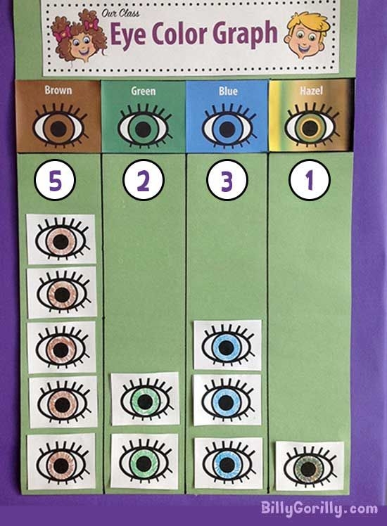 Colorful eye color chart worksheet for kindergarten students to explore and learn about eye colors.
