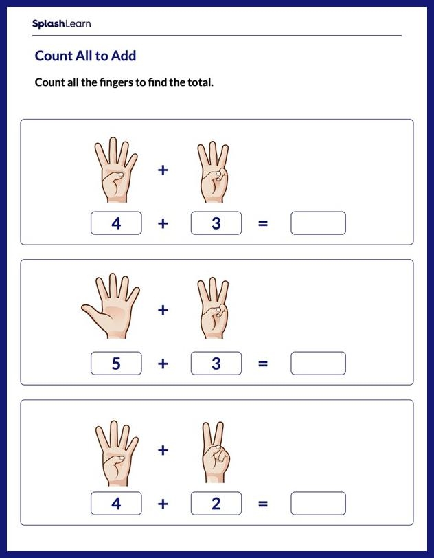 A kindergarten student practicing addition problems using fingers to count on a worksheet