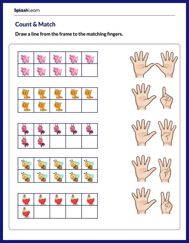 Handy Addition worksheet for kindergarten focusing on using fingers for counting and adding