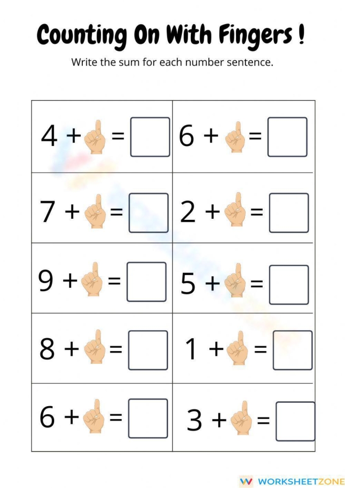 Handy Addition worksheet for kindergarteners featuring finger counting for addition practice