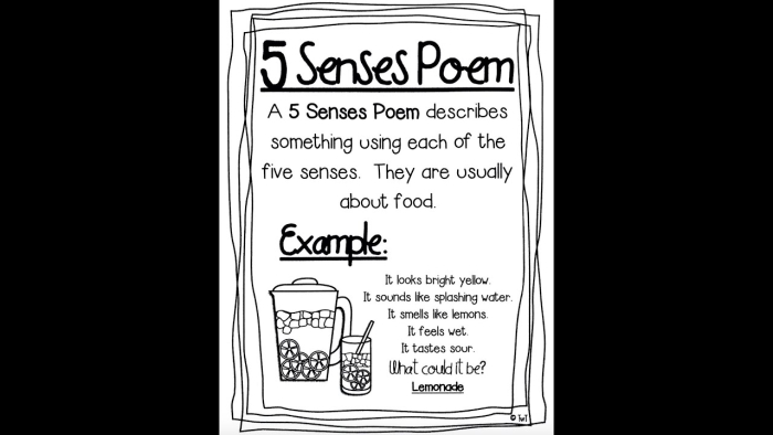 Engaging five senses poem worksheet for young learners in geometry A colorful worksheet for kindergarteners to explore sensory language through a five senses poem