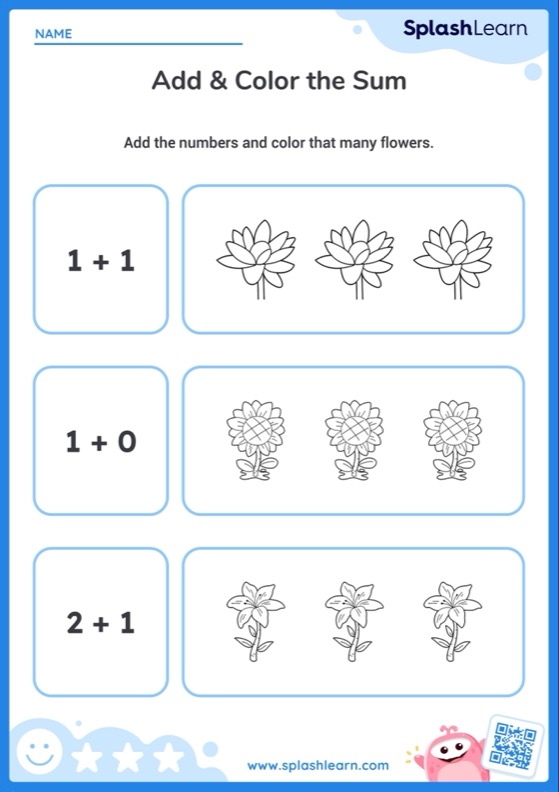Engaging image for a flower-themed addition activity designed for young learners Flower picture addition worksheet for kindergarten students practicing math skills