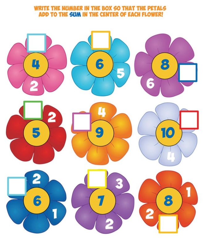 Engaging Flower Picture Addition activity for young learners Colorful flower illustrations for a kindergarten addition worksheet