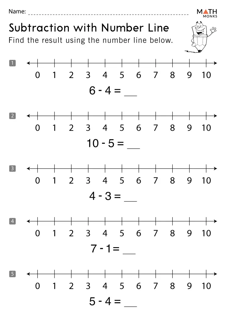 Kindergarten math worksheet featuring a frog hopping backwards on a number line to practice subtraction skills