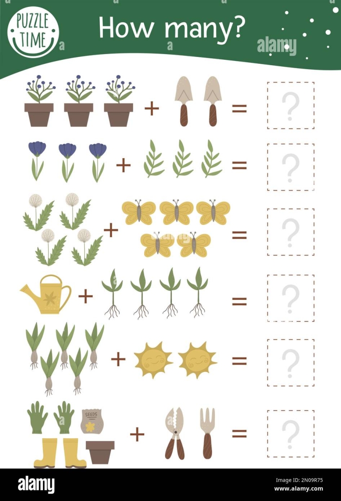 Garden Math Addition Worksheet 7 for Young Learners Kids adding single-digit numbers in a garden setting with flowers and plants for kindergarten math practice